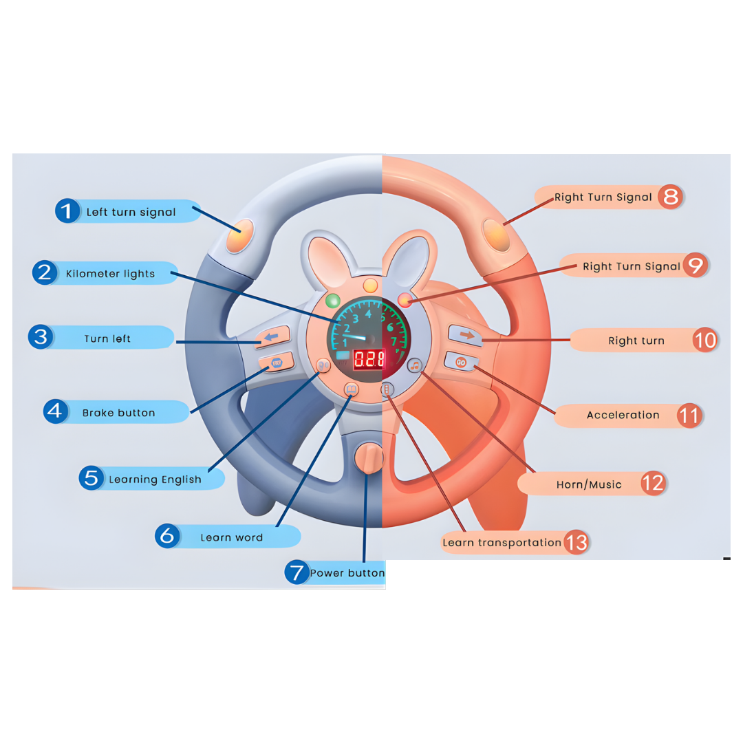 Infant Shining Simulation Steering Wheel Toys Children's Toy Kids Early Education Copilots Stroller Steering Wheel Vocal Toys