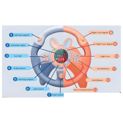 Infant Shining Simulation Steering Wheel Toys Children's Toy Kids Early Education Copilots Stroller Steering Wheel Vocal Toys