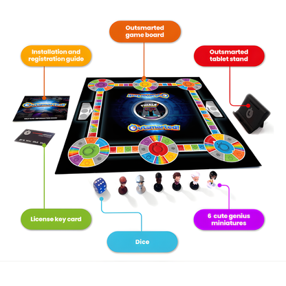 Outsmarted App-Driven Family Quiz Board Game