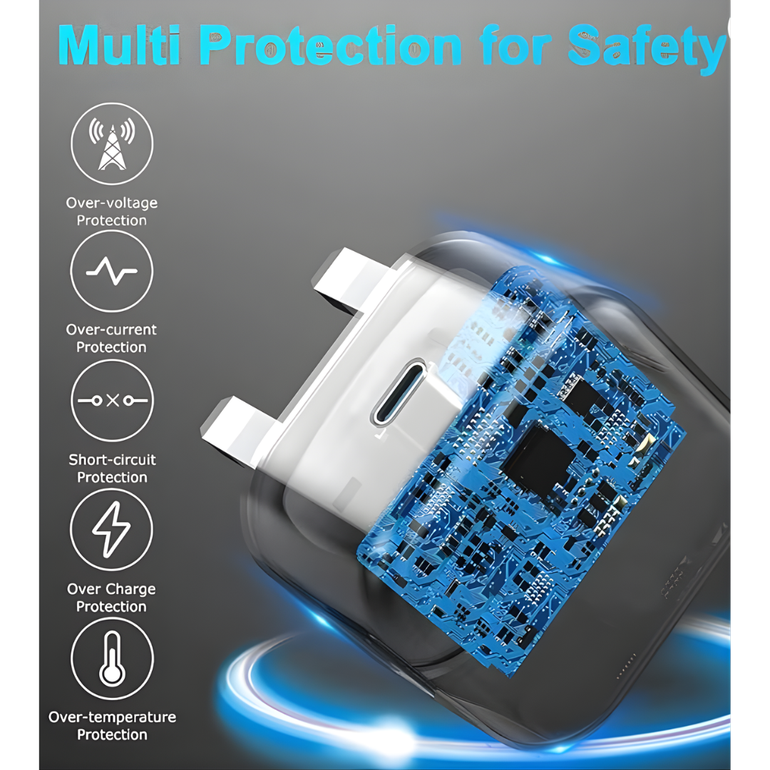 USB Type C Plug iPhone USBC Fast Charger UK Wall Head Compatible with iPhone 17 Pro Max Air 16e 16 Plus Pro Max 15 14 13 12 11 SE XR XS 8 Apple Watch iPad Pro Mini Air