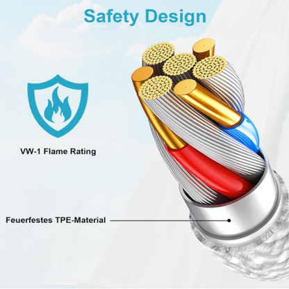 USB-C to USB-C Charger Cable 3M – 60W / 100W Fast Charging (For iPhone 15/16/17, iPad, Samsung, Android, USB-C Devices) Smartphone