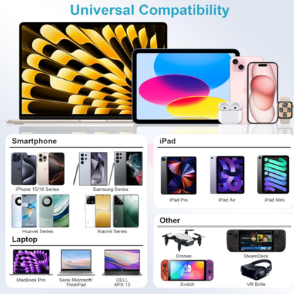 USB-C to USB-C Charger Cable 3M – 60W / 100W Fast Charging (For iPhone 15/16/17, iPad, Samsung, Android, USB-C Devices) Smartphone