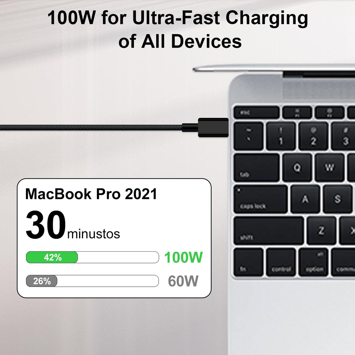 USB-C to USB-C Charger Cable 3M – 60W / 100W Fast Charging (For iPhone 15/16/17, iPad, Samsung, Android, USB-C Devices) Smartphone