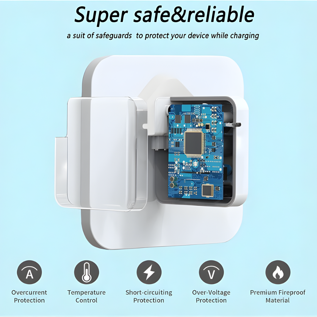 140W USB-C Super Fast Charger for MacBook Pro / Air + 7.2ft USB-C Cable