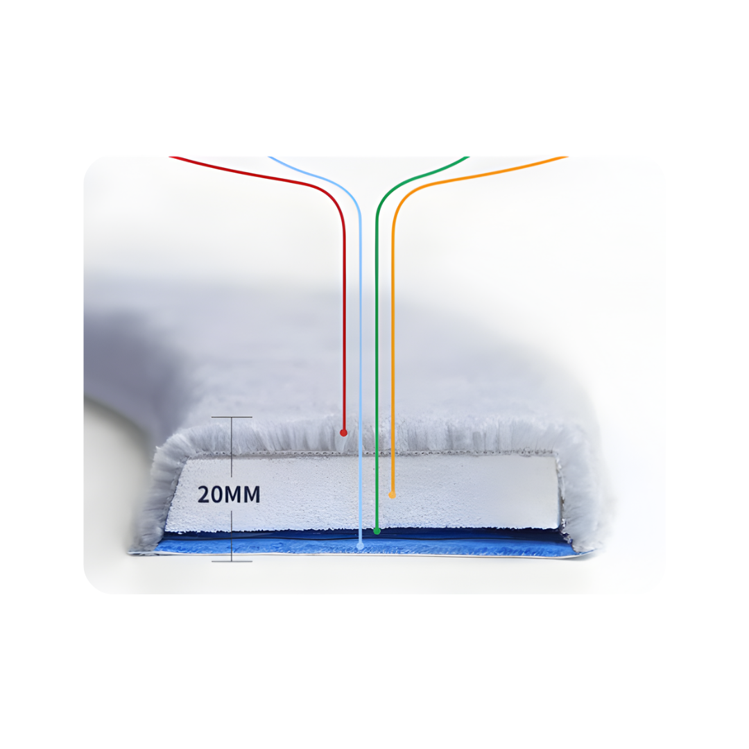 Washable Toilet Seat Warmer Cushion Pads - Soft Flannel